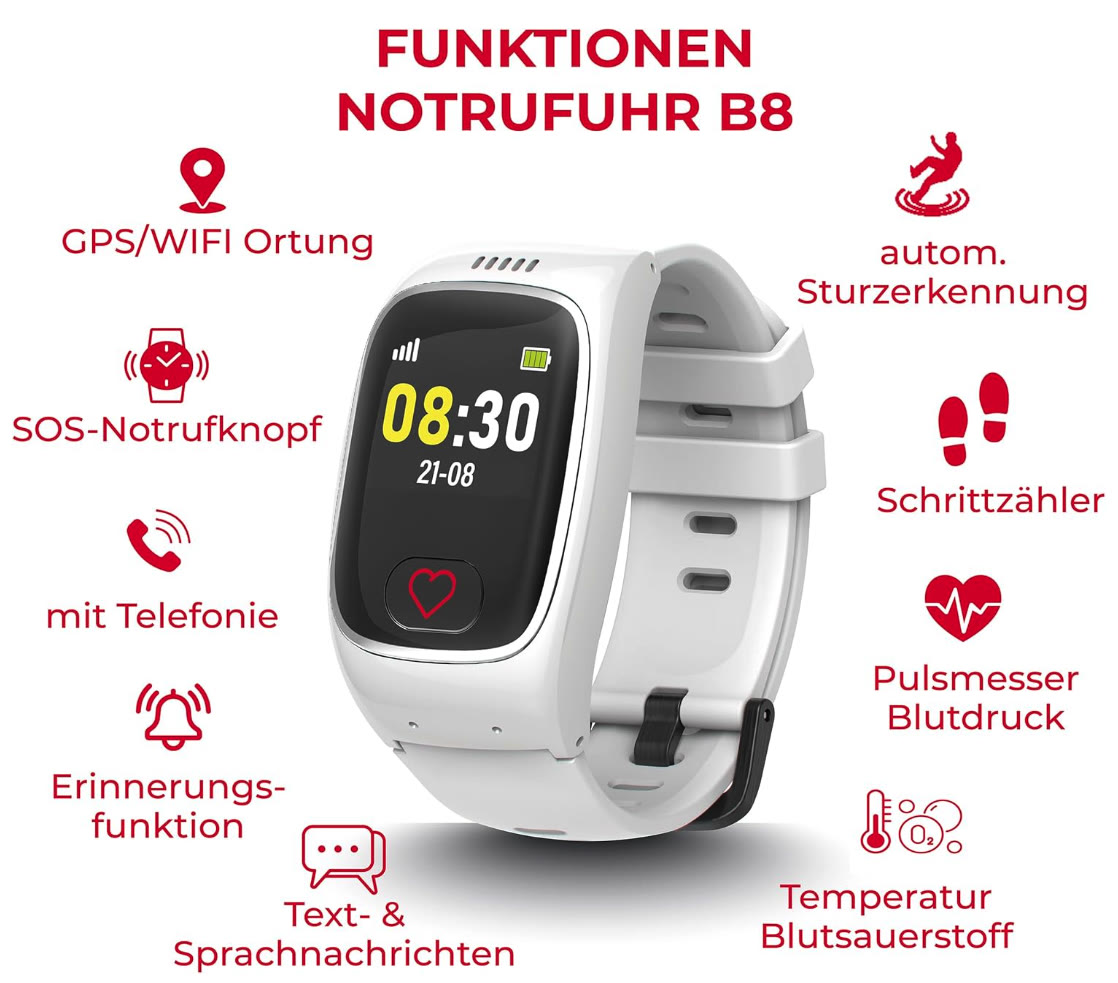 Darstellung der Funktionen der James B8 Notrufuhr.